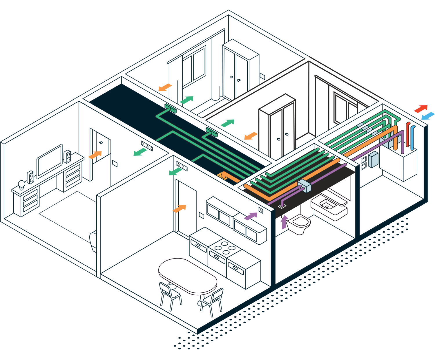 Esempio di installazione con macchina monoblocco