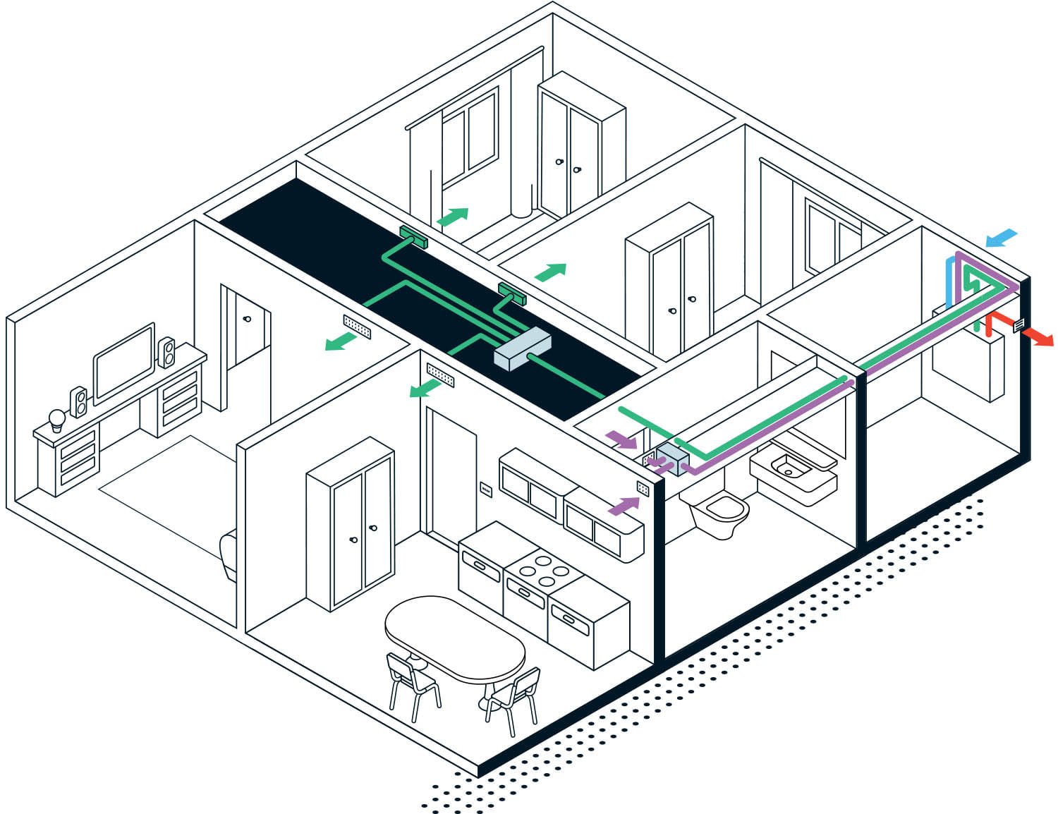 Esempio di installazione unità di ventilazione con recupero di calore verticale