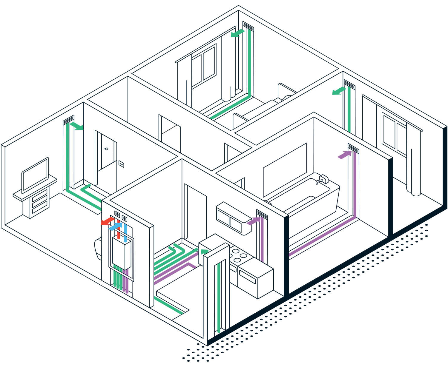 Esempio di installazione unità di ventilazione con recupero di calore ad incasso