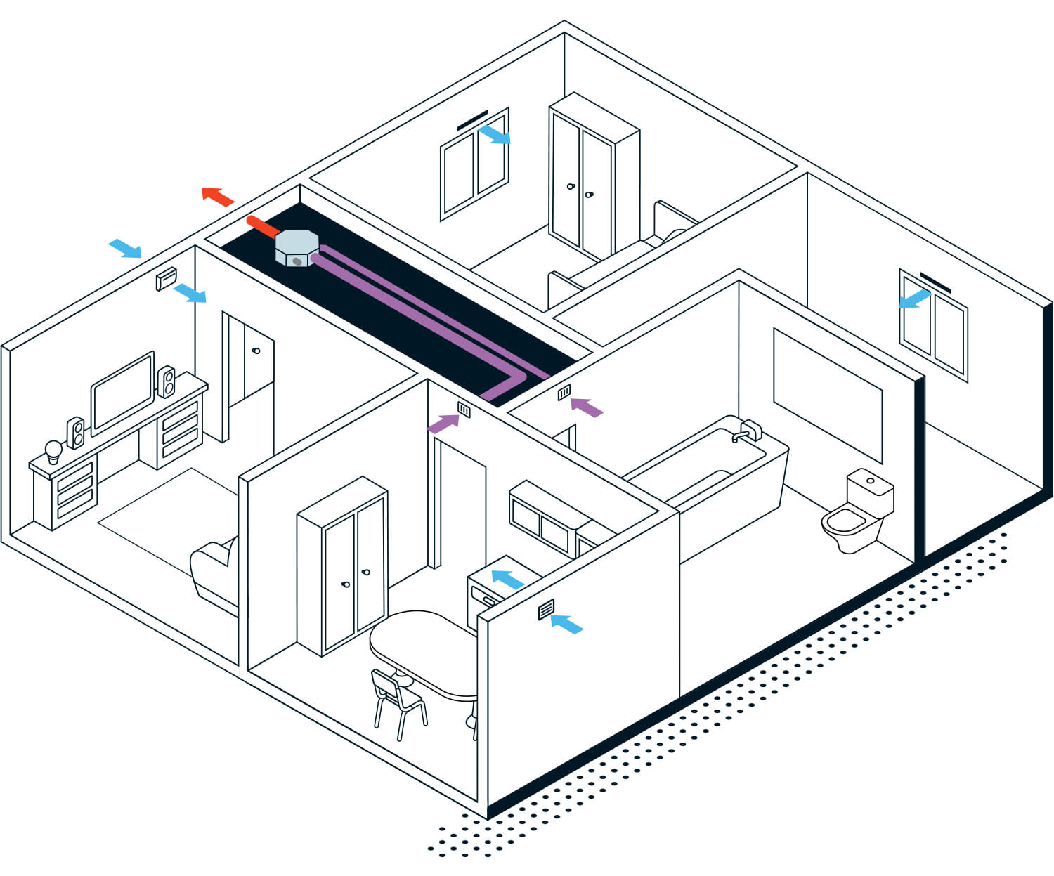 Esempio di installazione unità di ventilazione igroregolabile