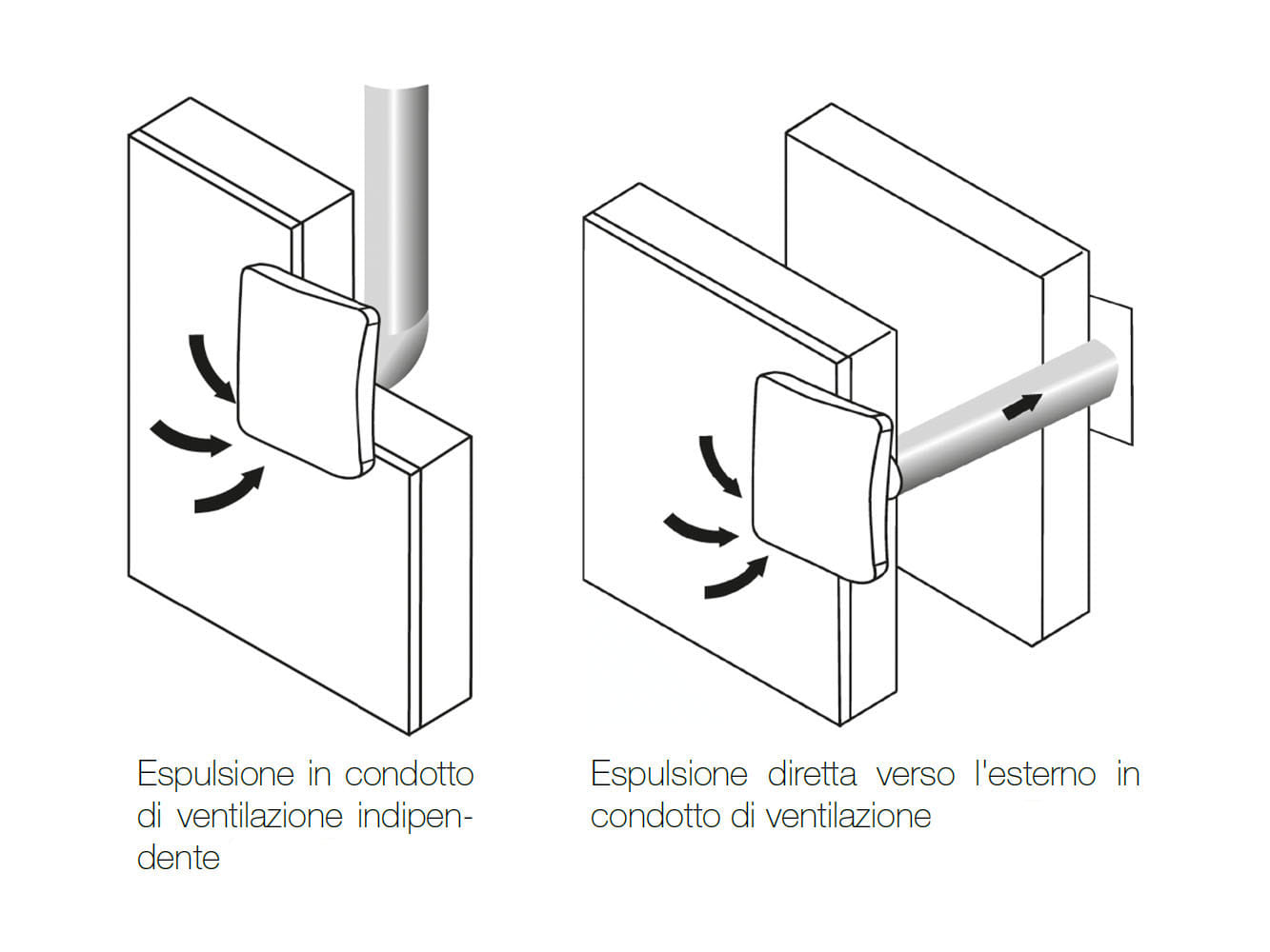ALBA - installazione a parete