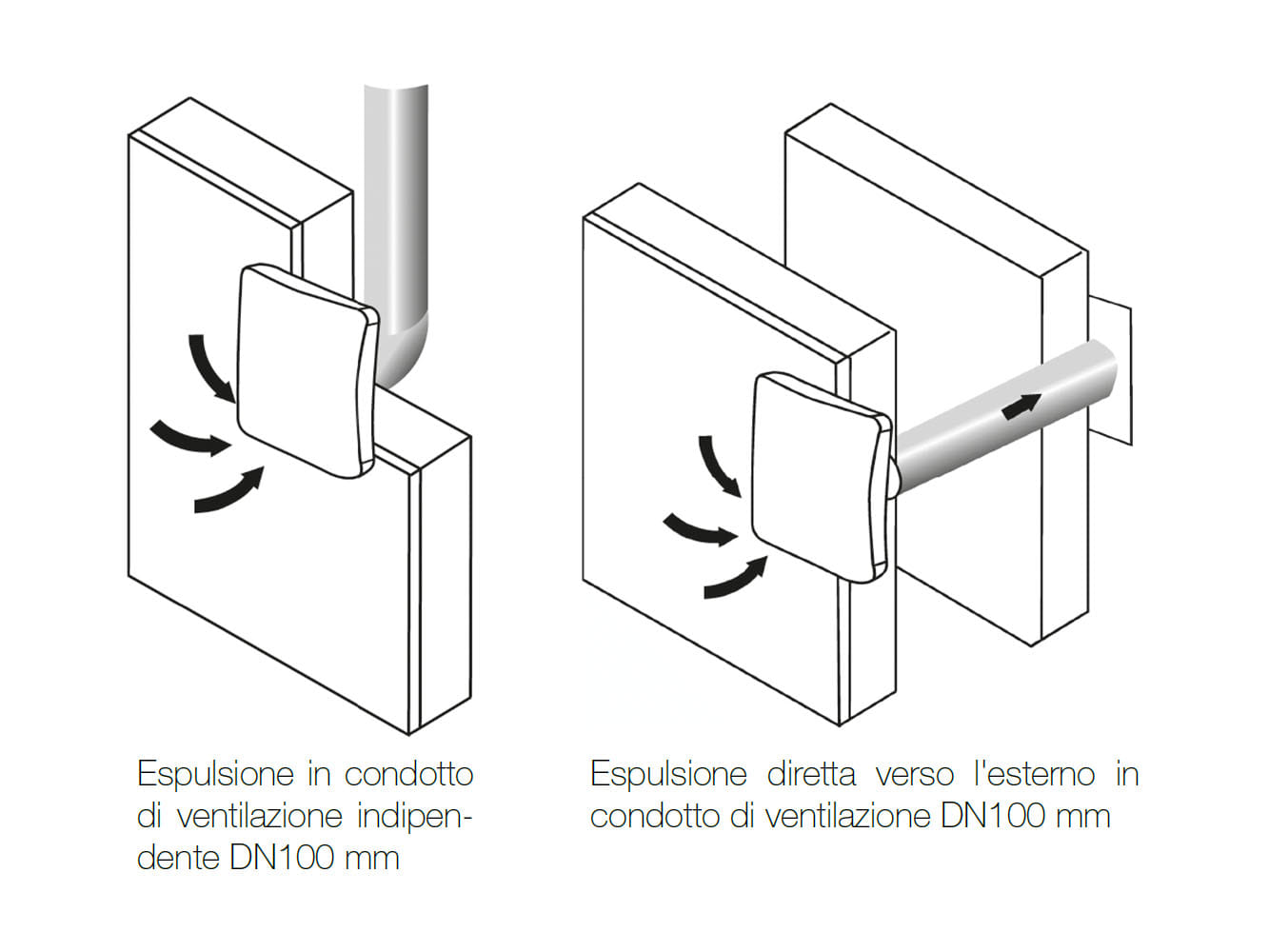 ECOAIR - installazione a parete